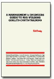 To Order this MIG Welding Management Book