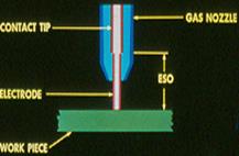 https://weldreality.com/WIRE-STICK-OUT.jpg