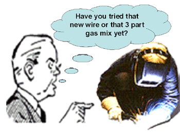 https://weldreality.com/management-have-you.gif